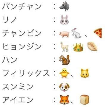 Stray Kids(スキズ)ヒョンジンを表すマークが不思議？アルパカや餃子の理由にビックリ！