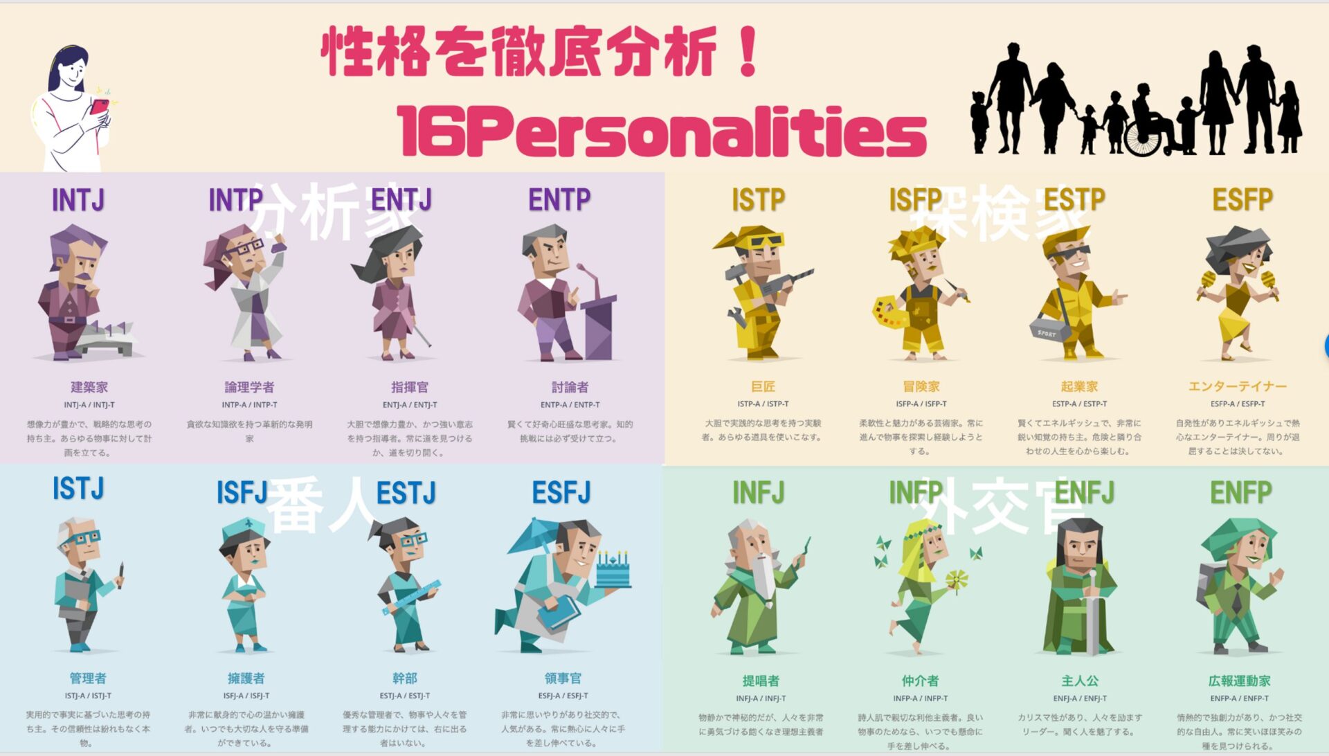 TOMORROW X TOGETHER(TXT)スビンのMBTIはISFP型!その内容やどんな人と相性が良いかを探ってみる!