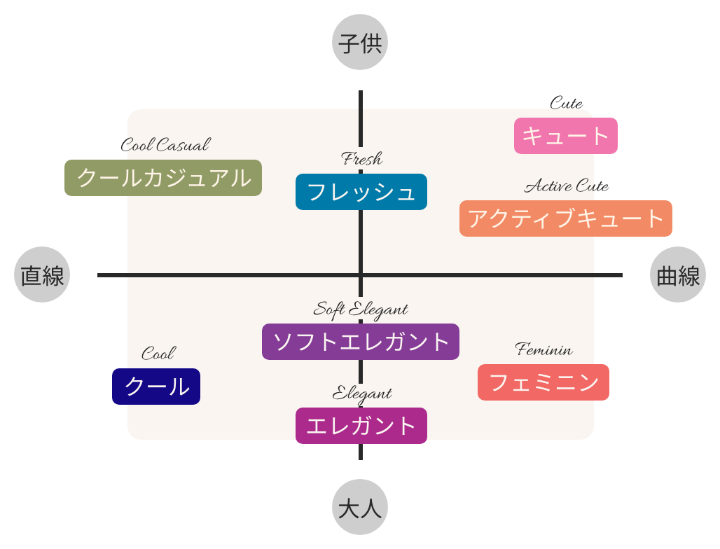 Kep1er(ケプラー)イェソとBTSグクが似てると言われた理由は？うさぎっぽいなど共通点をチェック！