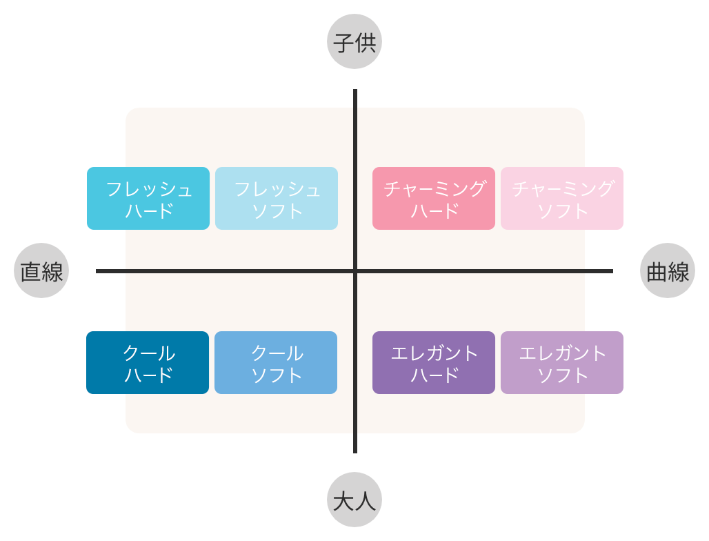Kep1er(ケプラー)イェソとBTSグクが似てると言われた理由は？うさぎっぽいなど共通点をチェック！