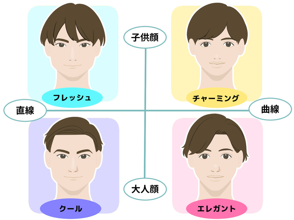 SEVENTEEN(セブチ)のジュンが似てる日本人は誰？岡田将生や藤原丈一郎にまさかの橋本愛？！
