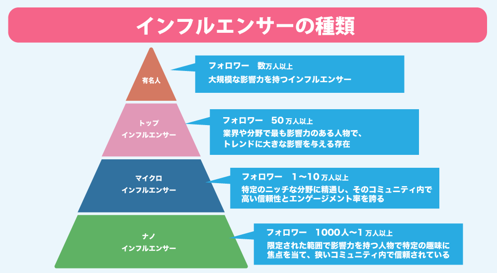 TOMORROW X TOGETHER(TXT)のヨンジュンがモンクレールのアンバサダーに！どこの国のブランド？