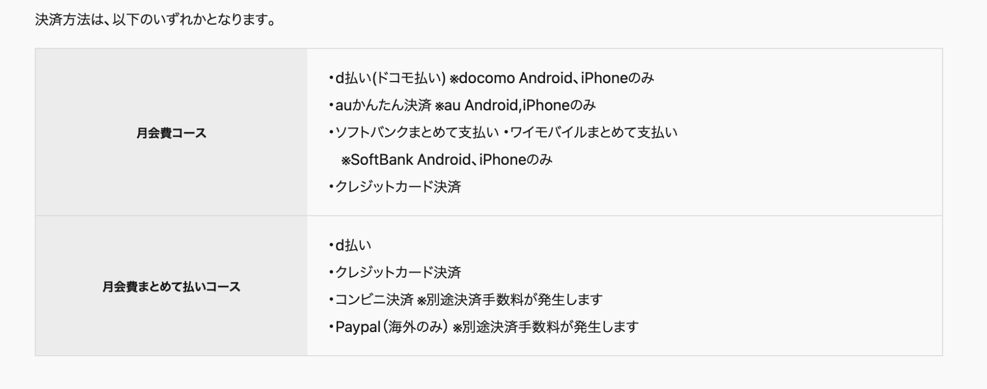 JO1ファンクラブの評判は？会費支払方法や入会特典の有無ログインの仕方などまとめ！