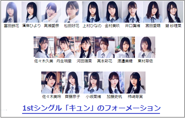 日向坂46の丹⽣明⾥の卒業セレモニーはゲームとライブの2日間！？その内容を調べてみた。