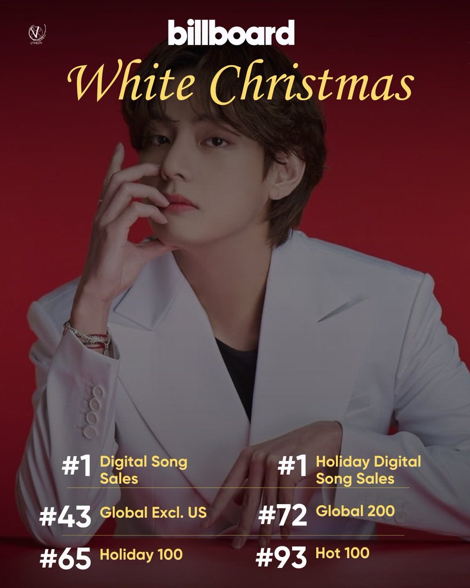 BTS(防弾少年団)のVとビング・クロスビーが夢のコラボ!ホワイトクリスマスはビルボードにランクイン!