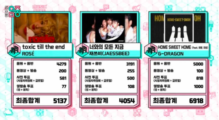 LE SSERAFIMの『HOT』収録曲『Ash』がKBSで放送不適格判定!理由を調べてみた!