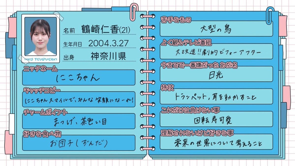 日向坂46の5期生の鶴崎仁香は神奈川県出身の最年長で5期のお姉さん?ファンの反応は?