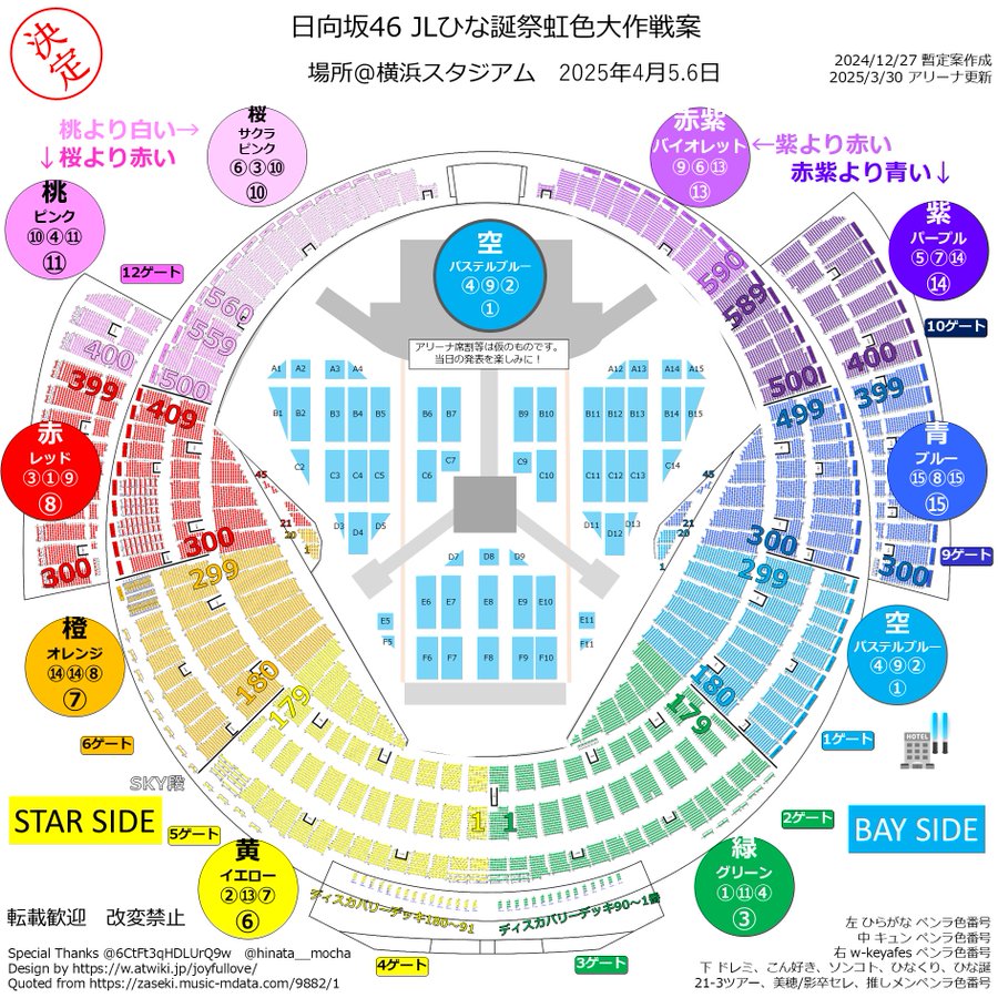 日向坂46の6回目のひな誕祭で長濱ねるなどの1期生OGのサプライズ登場で「ひらがなけやき」復活!!大熱狂のファンの反応は?