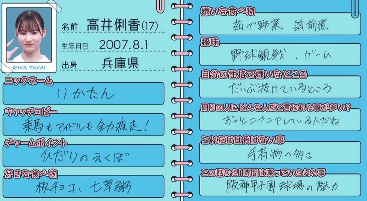日向坂46の5期生の高井俐香は兵庫県出身でお嬢？ファンの反応は？