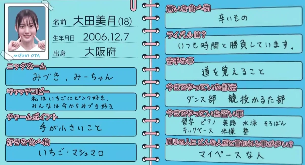 日向坂46の5期生の大田美月は大阪府出身でのんびりマイペース！ファンの反応は？