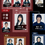 乃木坂46の五百城茉央が地上波ドラマ初主演!ファンの反応は?