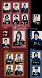 乃木坂46の五百城茉央が地上波ドラマ初主演！ファンの反応は？