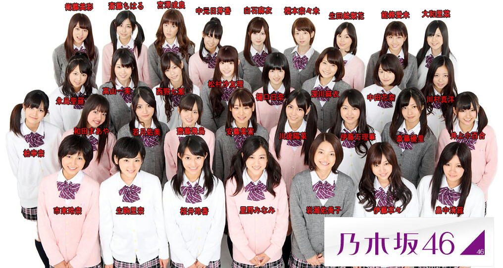 元乃木坂46の井上小百合が結婚と第1子妊娠を発表！相手は7ORDER・長妻怜央！