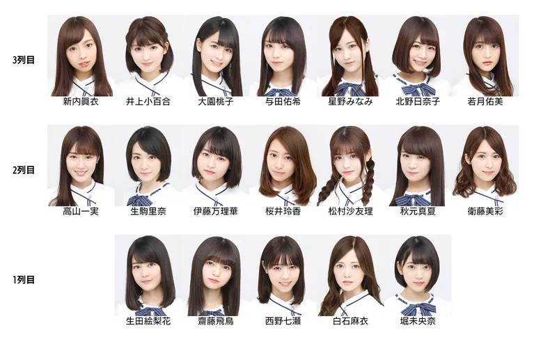 元乃木坂46の井上小百合が結婚と第1子妊娠を発表！相手は7ORDER・長妻怜央！