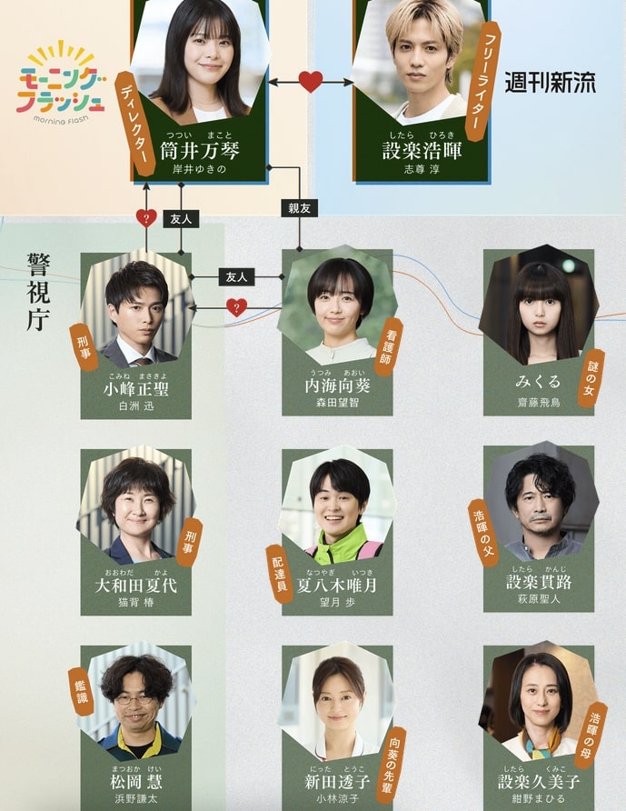 元乃木坂46の齋藤飛鳥がドラマで制服姿!27歳なのに似合いすぎてた件