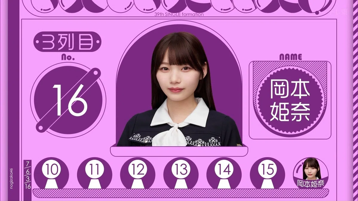 乃木坂46の「Same numbers」のMVが公開!どんな内容?ファンの反応は?