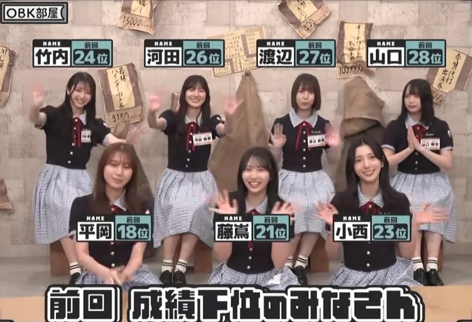 日向坂46の竹内希来里が冠番組の学力テストで出した答え「メキシコペリー」がトレンド入り！メキシコ大使館も反応！？
