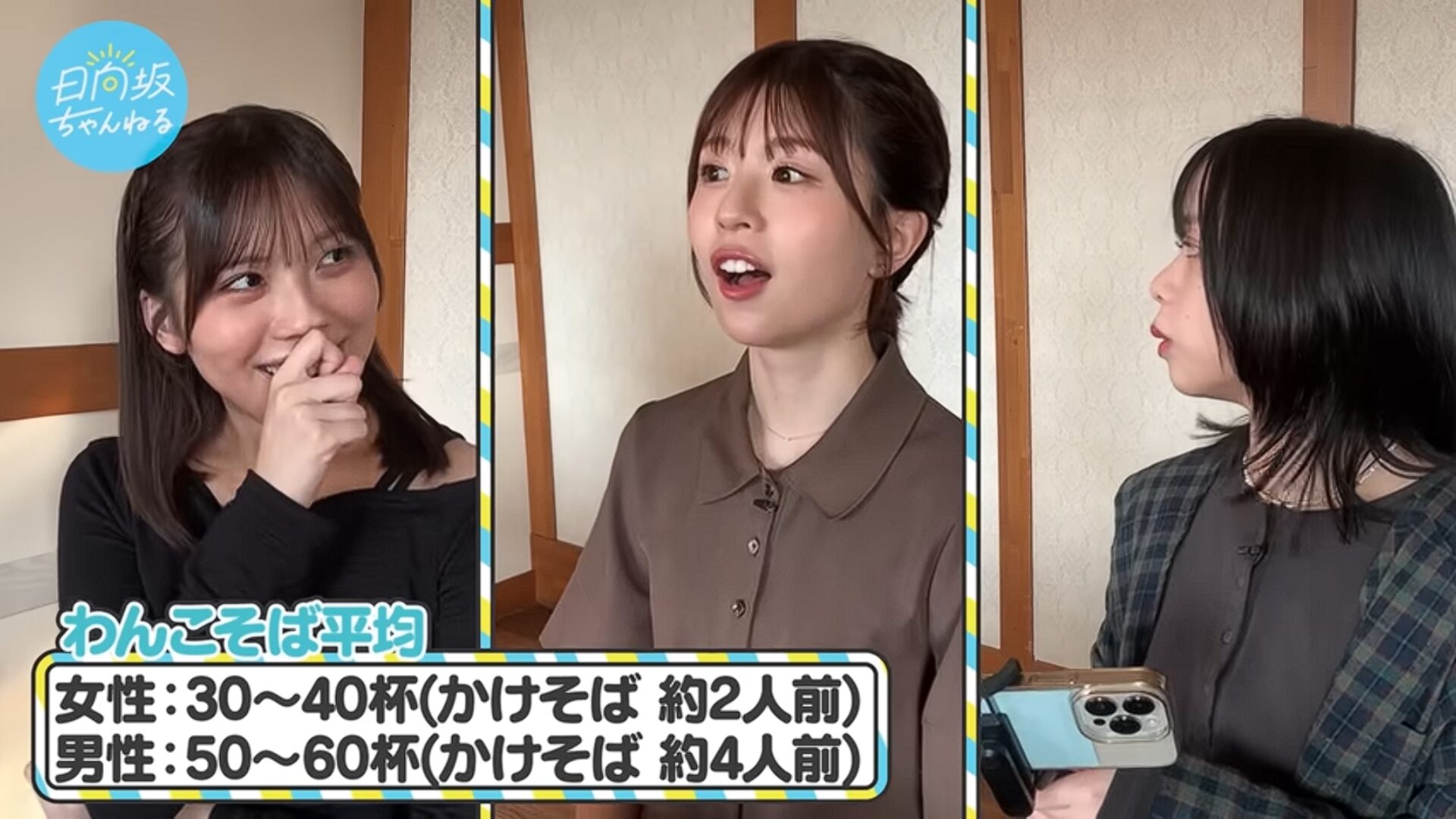 日向坂46の松田好花・森本茉莉・山口陽世がわんこそば対決！この結果ってどうなの？他のアイドルの記録と比べてみた。