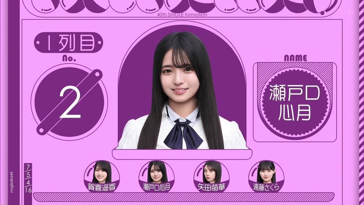 乃木坂46の40thシングルは6期生の矢田萌華と瀬戸口心月のWセンター!ファンの反応は?