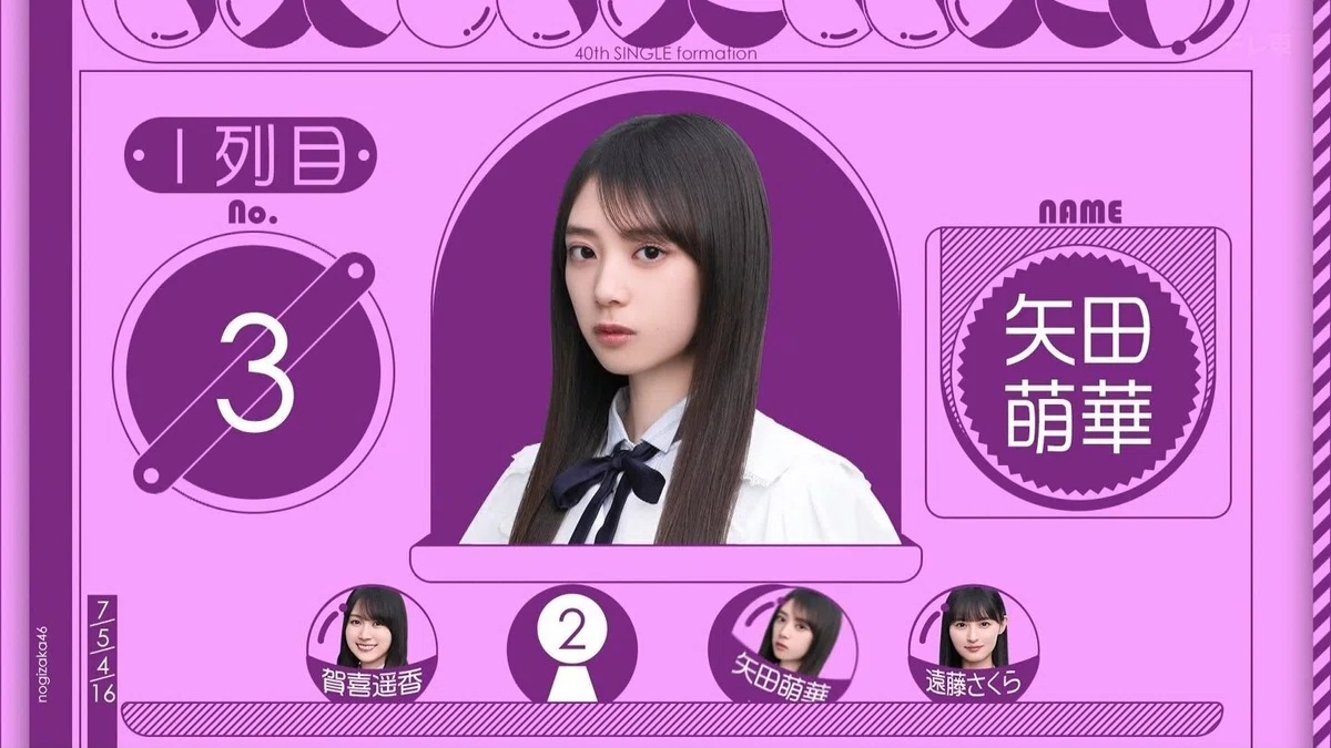 乃木坂46の40thシングルは6期生の矢田萌華と瀬戸口心月のWセンター!ファンの反応は?