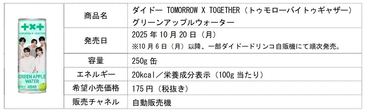 TOMORROW X TOGETHER(TXT)がダイドードリンコとコラボ！コラボ商品を調べてみた！