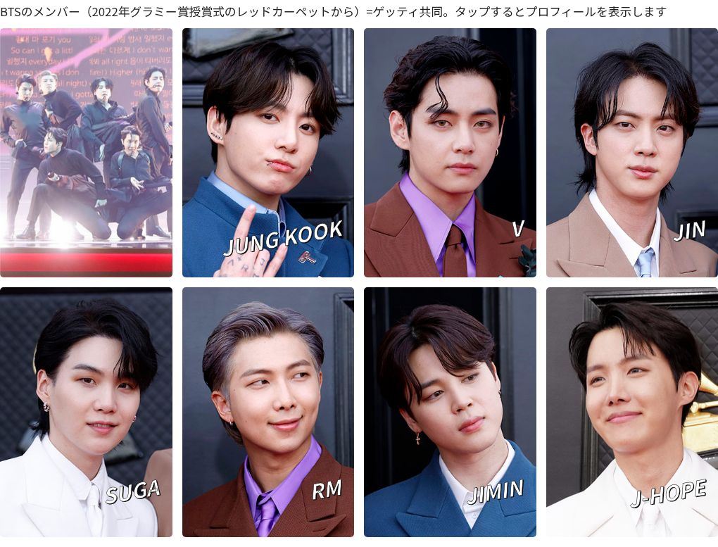 BTS(防弾少年団)のRMが誕生日に病院に2000万を寄付！ファンの反応は？