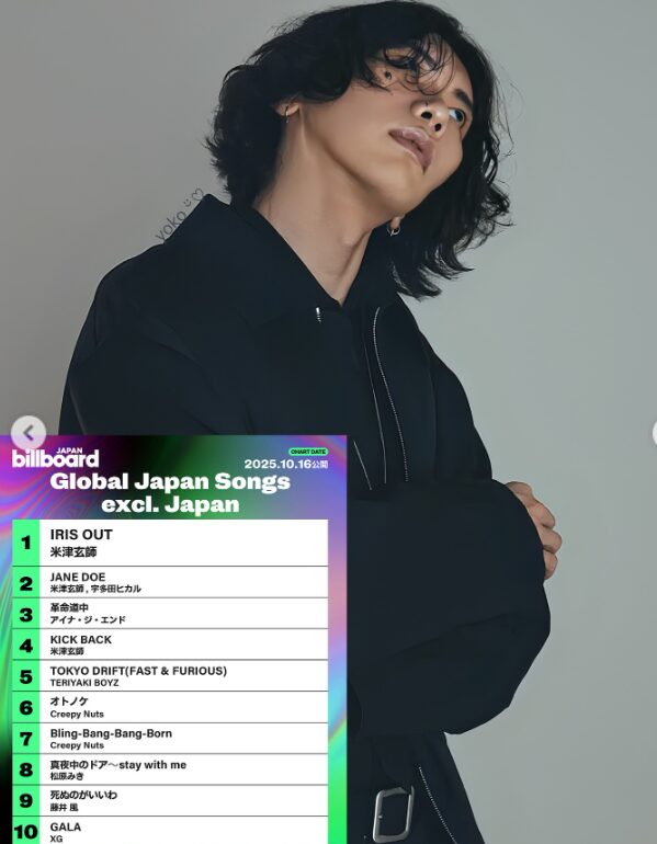 米津玄師の「IRIS OUT」が記録ラッシュがえげつないのでまとめてみた