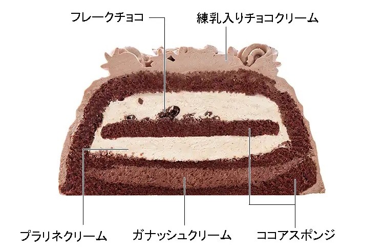 不二家とのコラボ商品、SnowManのケーキが可愛い!特典キャンペーンも!?