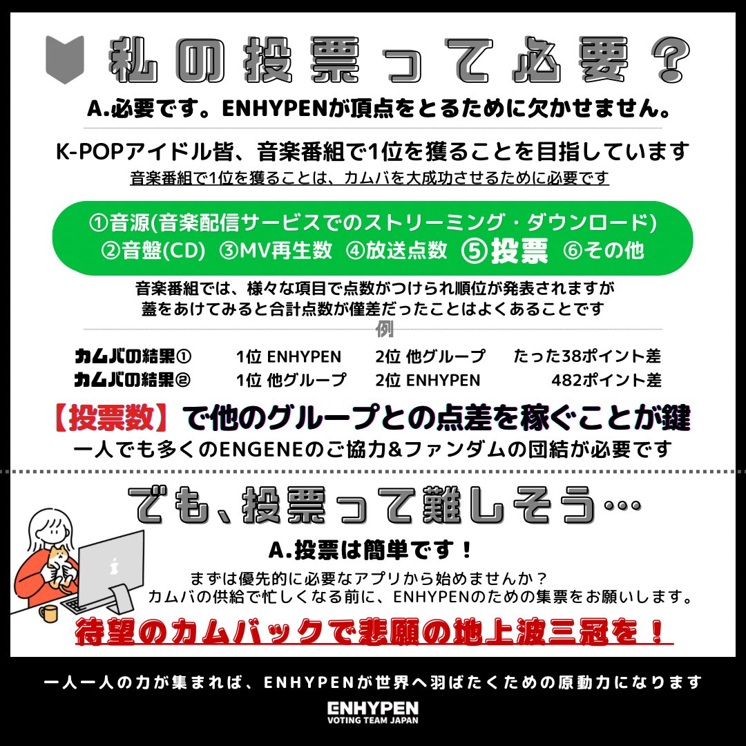 ENHYPENが2026年1月にカムバック決定！アルバム発売も！