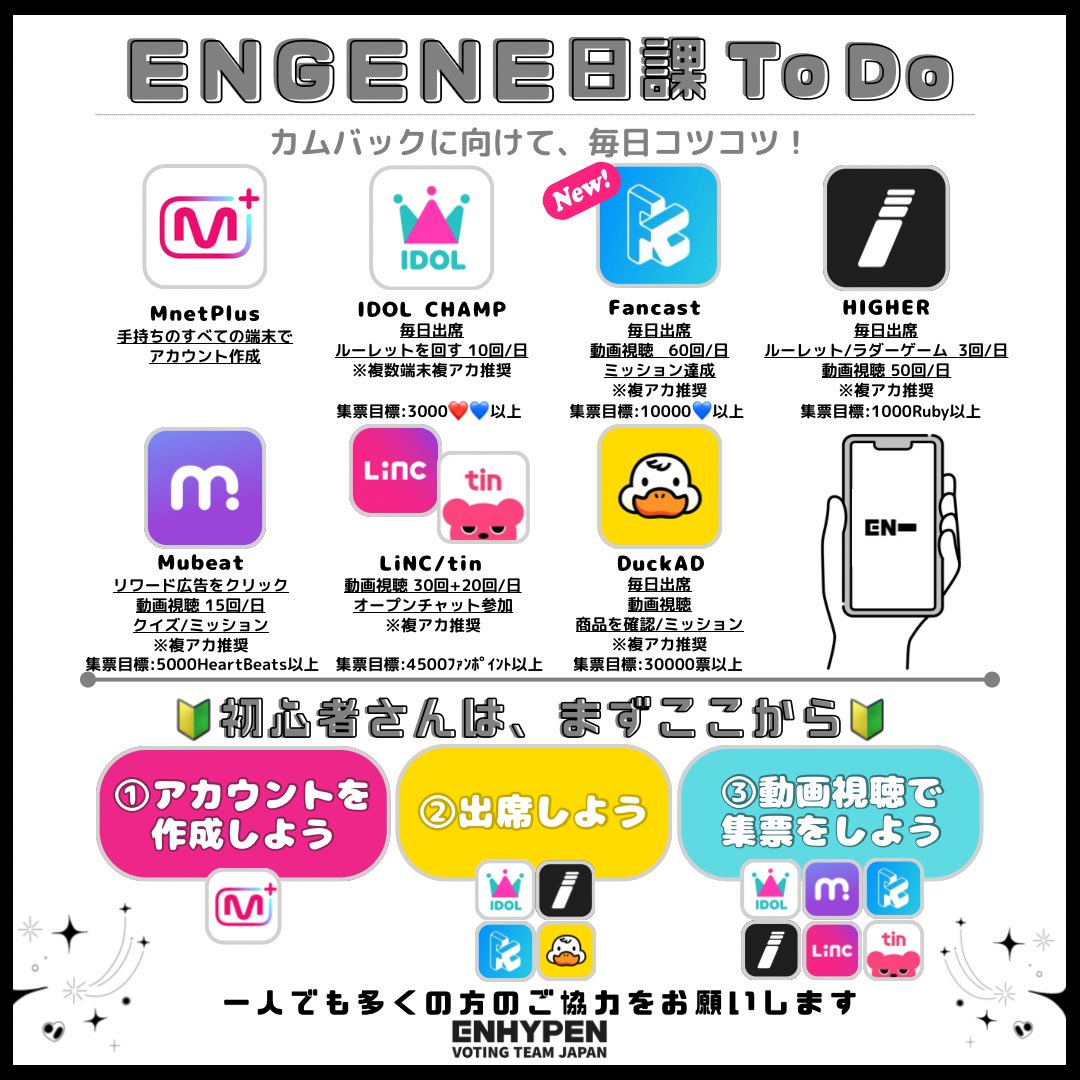 ENHYPENが2026年1月にカムバック決定！アルバム発売も！