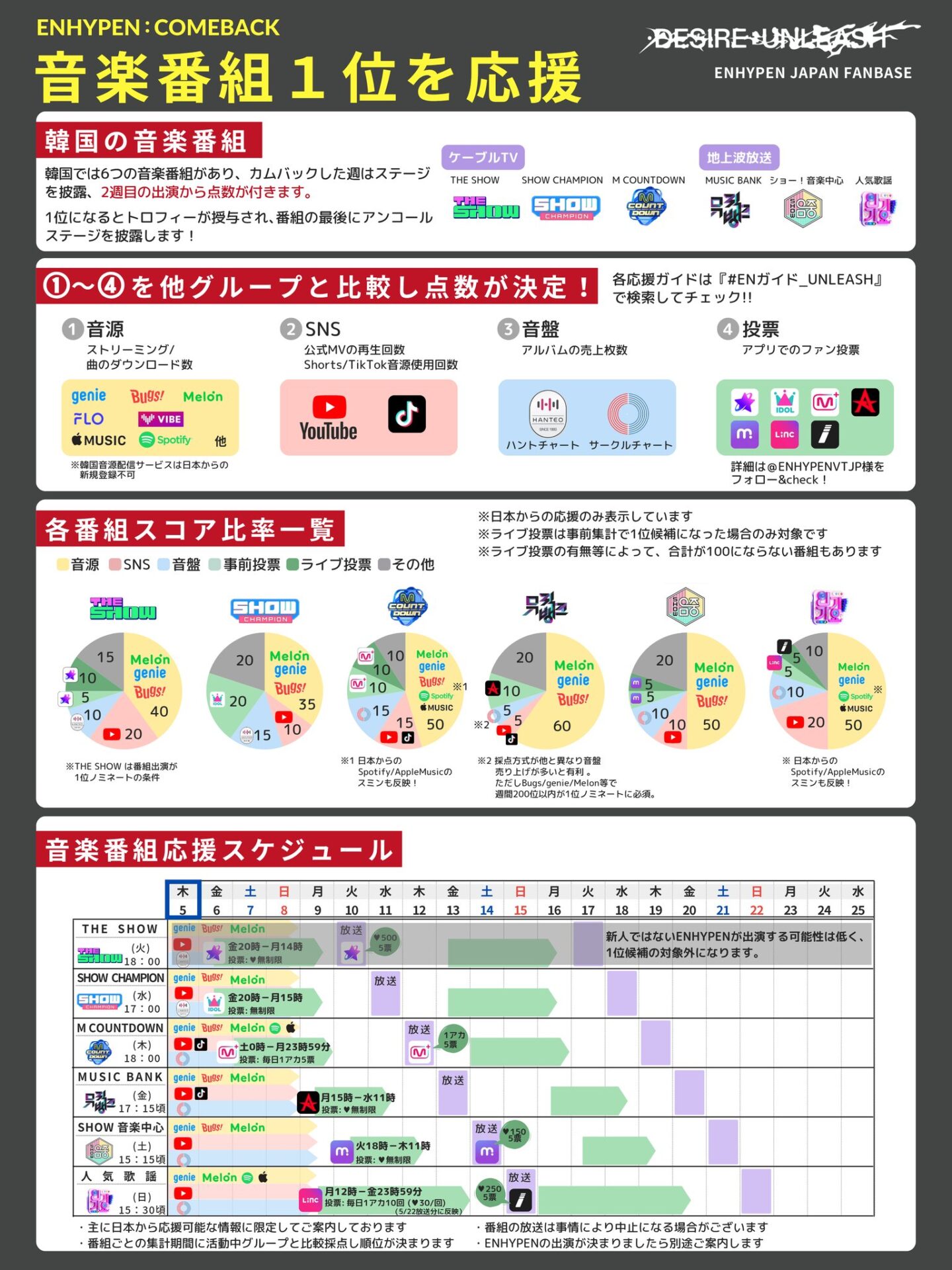 ENHYPENが2026年1月にカムバック決定！アルバム発売も！