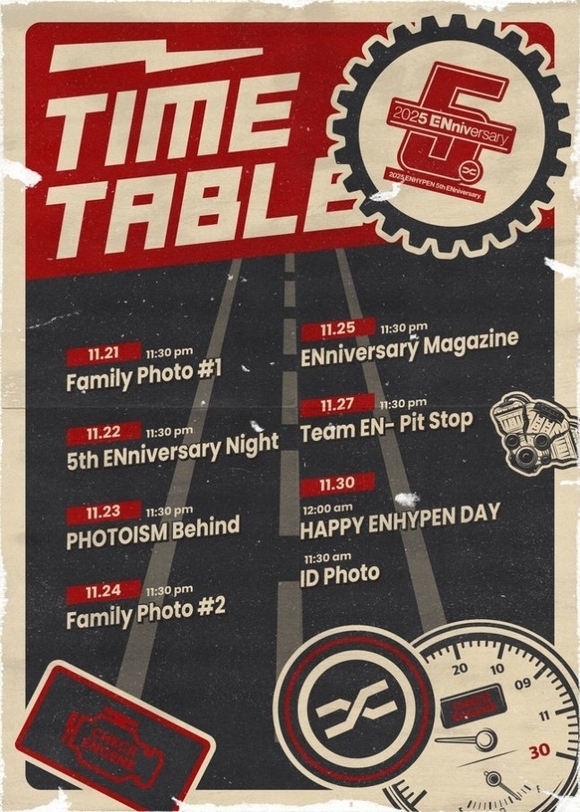 ENHYPENが5周年を迎えた心境を明かす、ファンへのメッセージも
