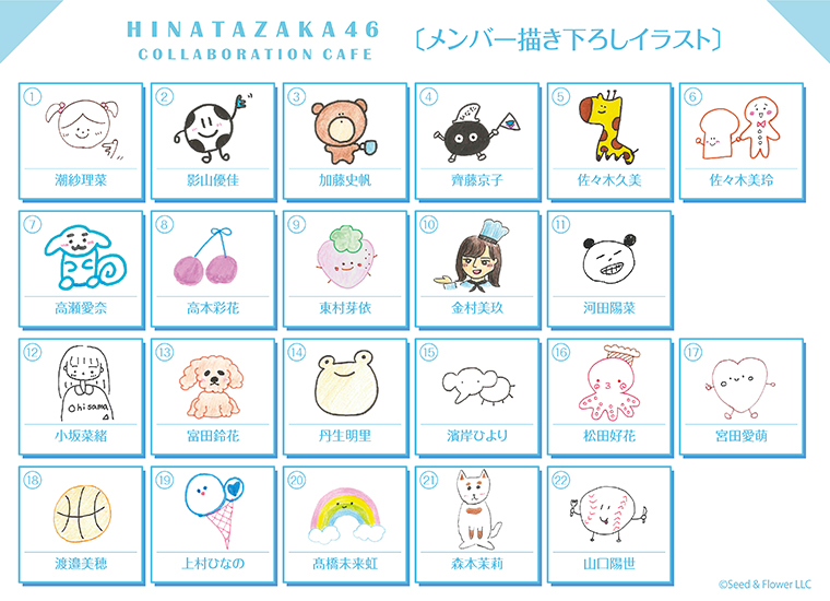 日向坂46がコラボカフェを開催！詳しい日程・メニューやグッズは？