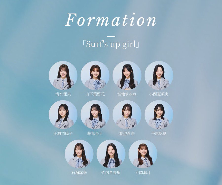 日向坂46の竹内希来里が四期生楽曲で初センター！ファンの反応は？