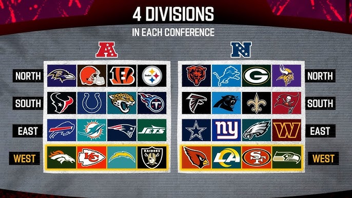 日向坂46の山口陽世はNFLファン！推しチームや推し選手は？