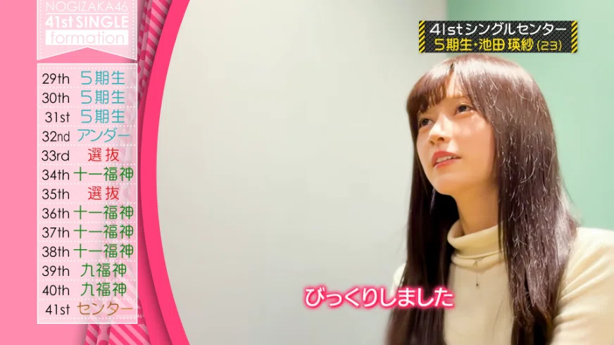 乃木坂46の池田瑛紗が41stシングルのセンターに！ファンの反応は？