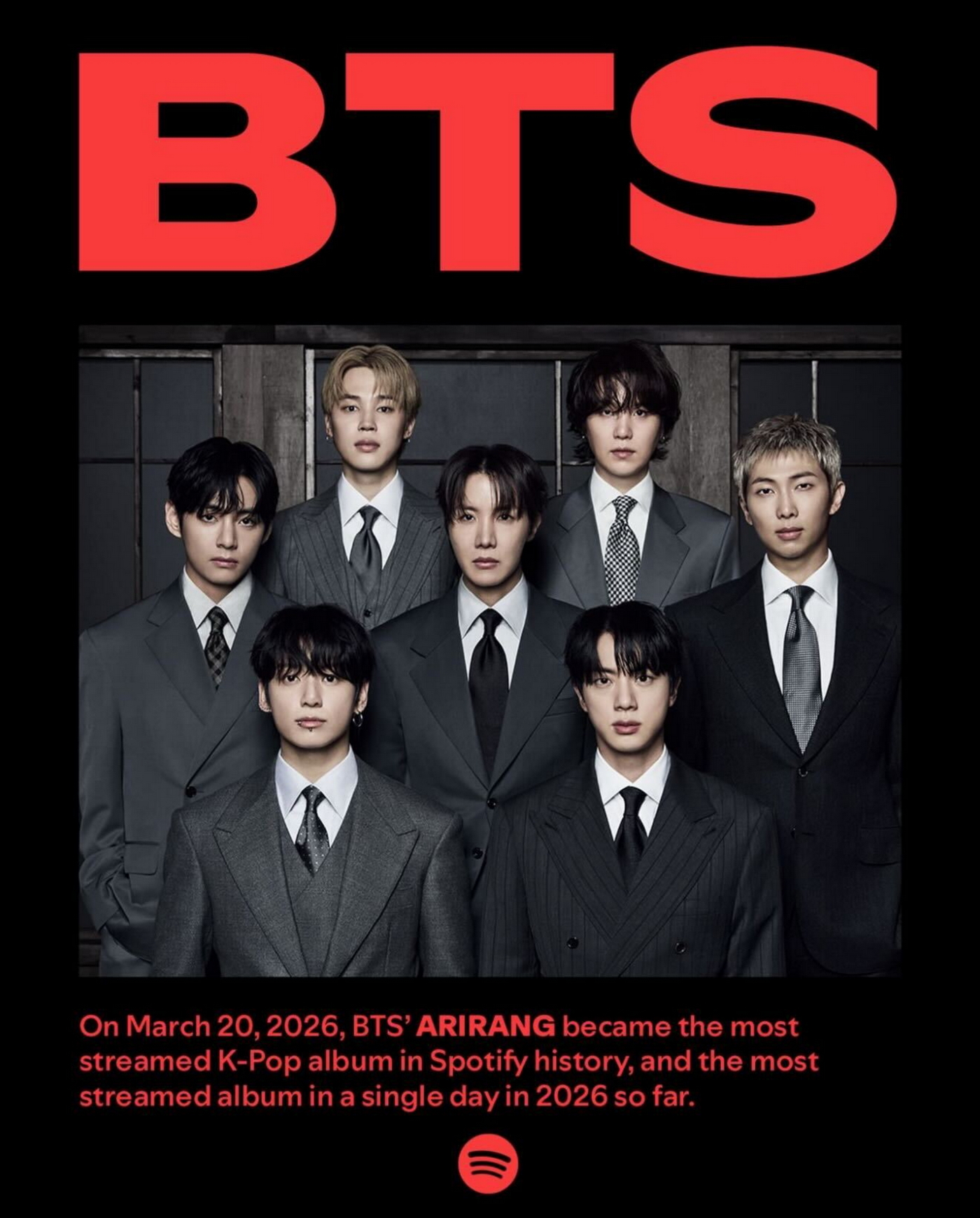 BTS(防弾少年団)の5thフルアルバム「ARIRANG」が発売初日わずか10分でミリオンセラー!
