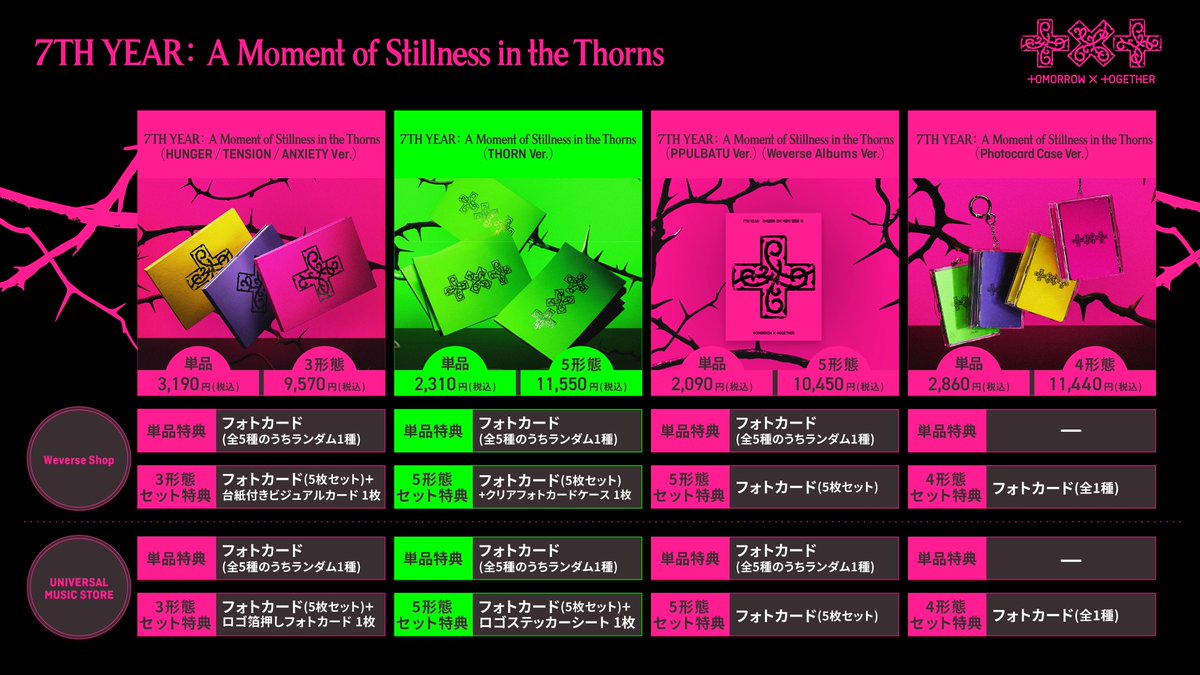 TOMORROW X TOGETHER(TXT)の8thミニアルバムのプロモーションが話題に!詳細を調べてみた!