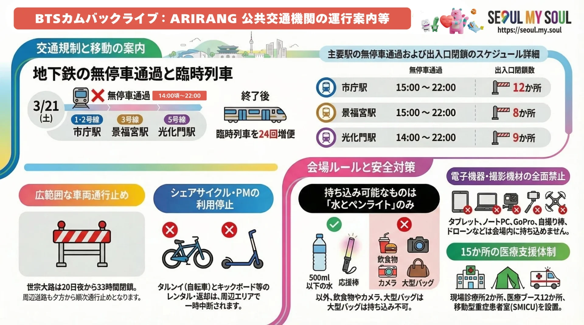 BTS(防弾少年団)のカムバックでソウルは厳戒態勢！？警察やソウル市などの対策を調べてみた！