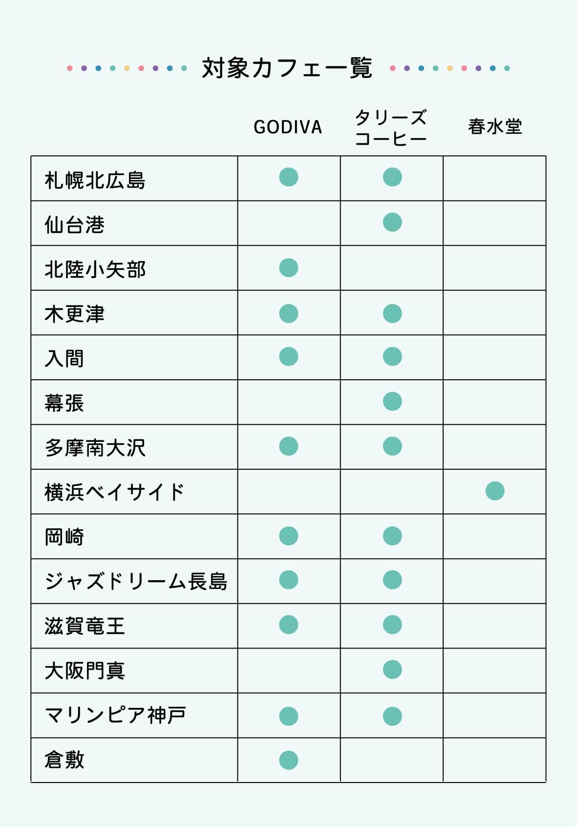 乃木坂46が三井アウトレットパークとコラボ！詳細を調べてみた！