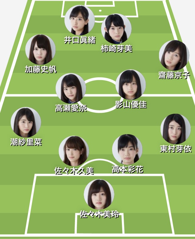 日向坂46の卒業メンバーの現在をまとめてみた！ひらがなけやき時代の1期生は今何をしてる？