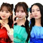 CANDY TUNEのブレイクのきっかけは？今更聞けないその理由！
