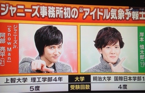 M!LK曽野舜太、気象予報士試験の結果を報告!難関資格への挑戦と努力に称賛の声